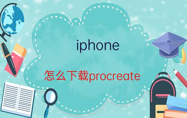 iphone 怎么下载procreate 不厌书法怎么导入procreate？